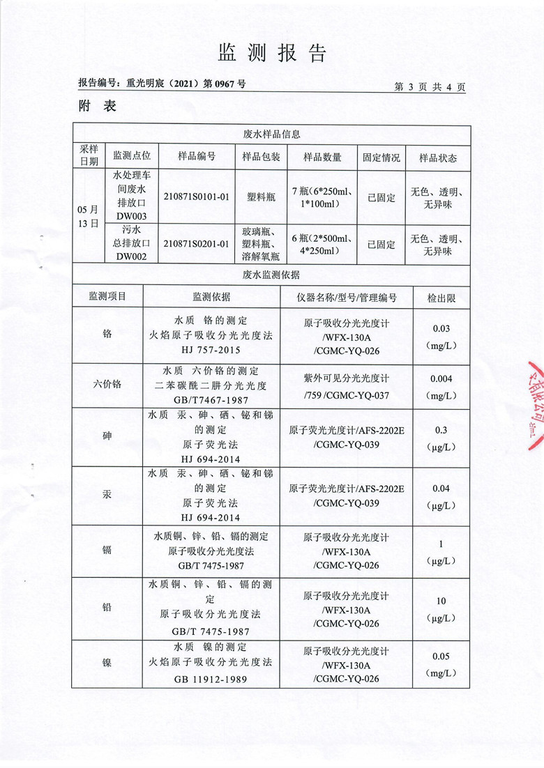 陕西省商南县东正化工有限责任公司2021年第二季度废水监测报告(图5)