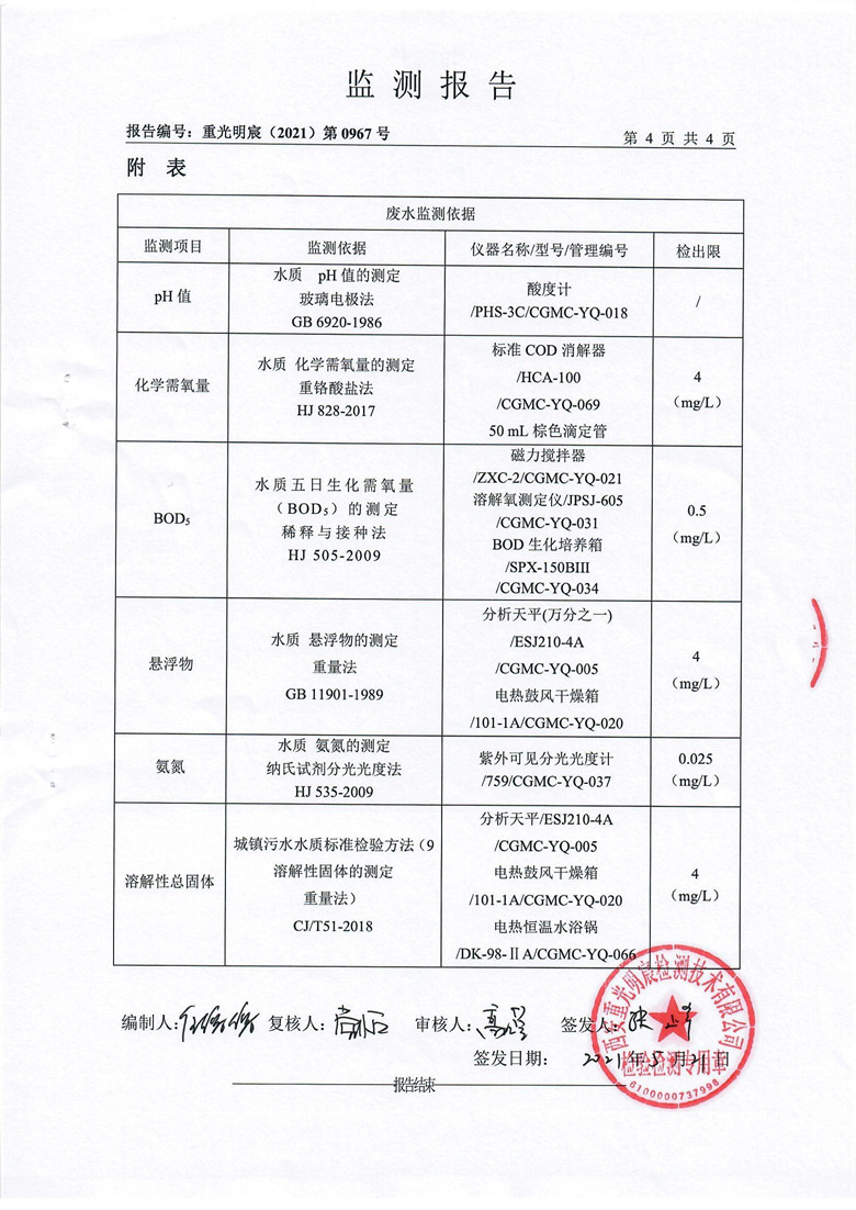 陕西省商南县东正化工有限责任公司2021年第二季度废水监测报告(图6)