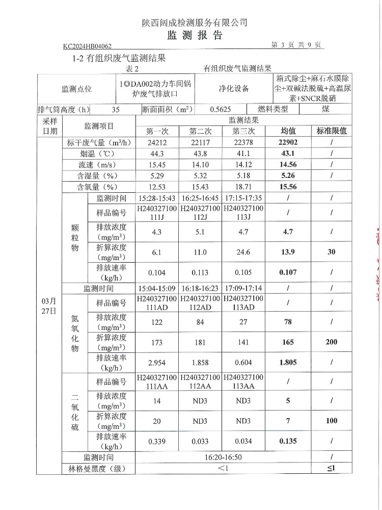 2024年废气、噪声、污水监测报告(一季度)(图4) 陕西省商南县东正化工有限责任公司2024年废气、噪声、污水监测报告(一季度)(图4)