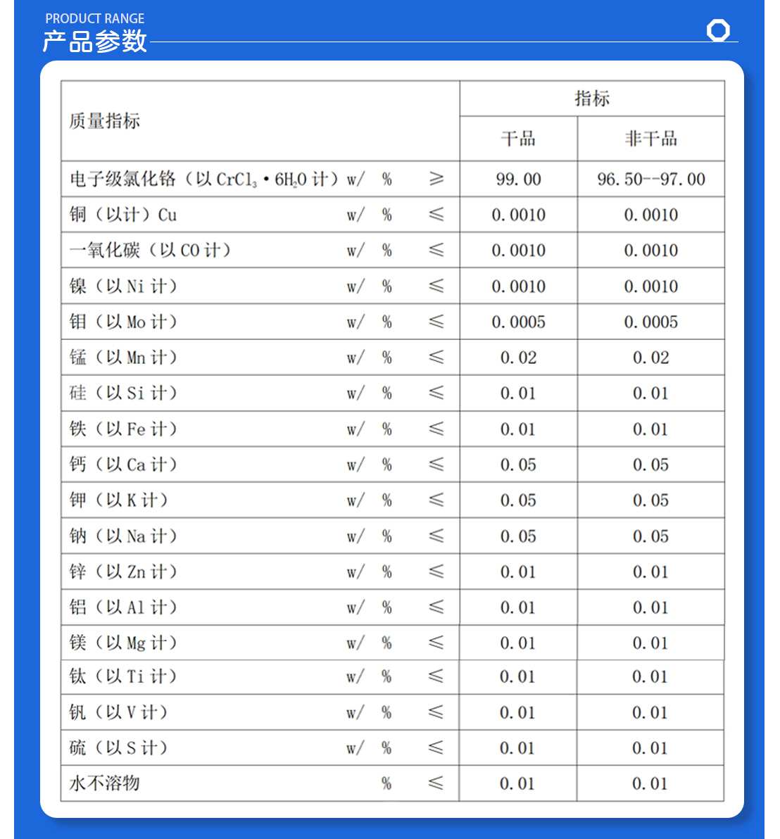4产品参数.jpg