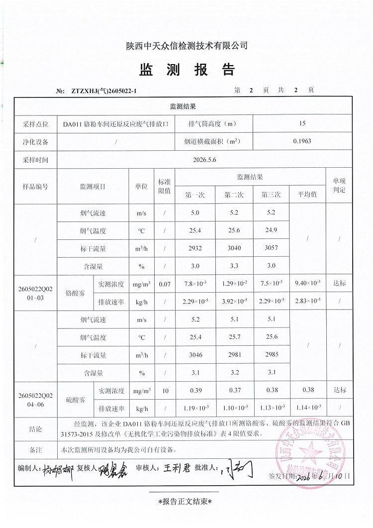 东正化工2026年5月份DA011废气监测报告(图4)