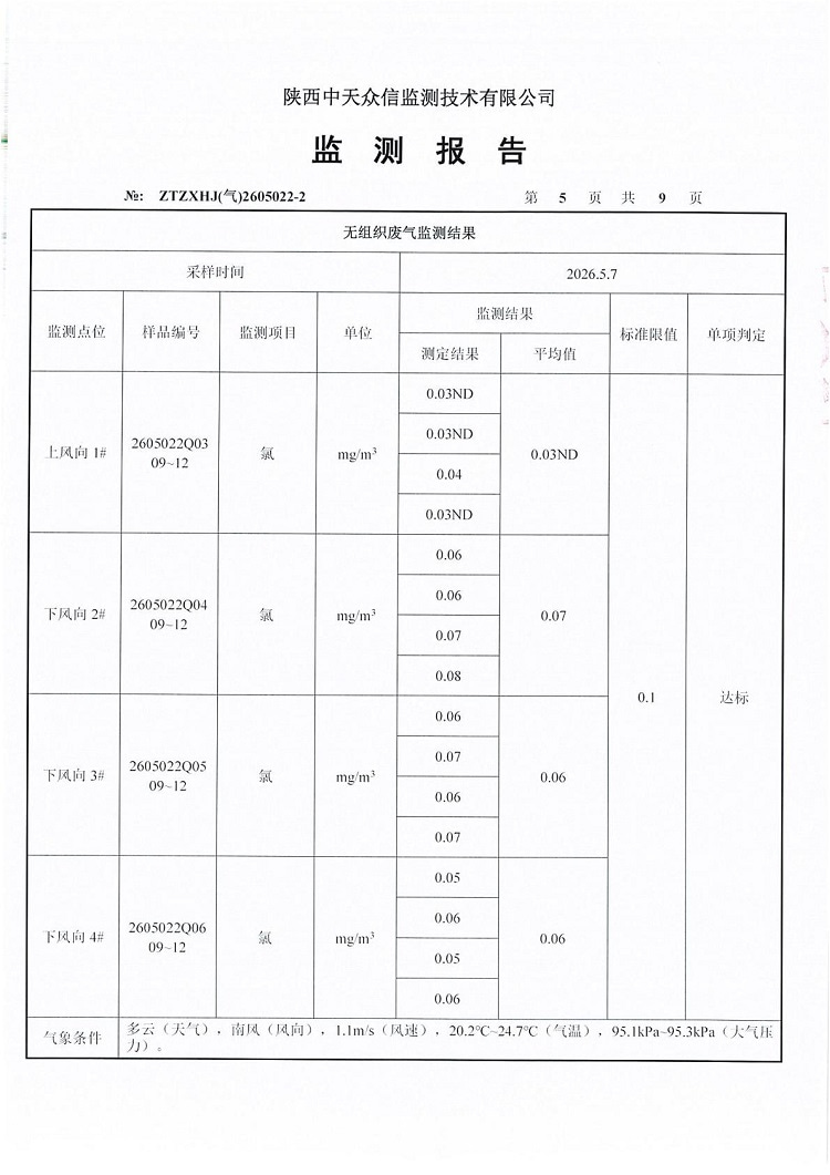 东正化工2026年二季度厂界废气监测报告(图7)