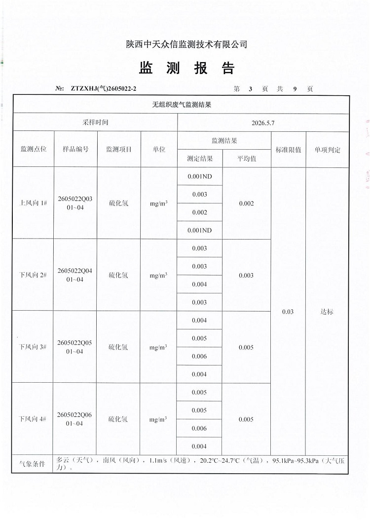 东正化工2026年二季度厂界废气监测报告(图5)