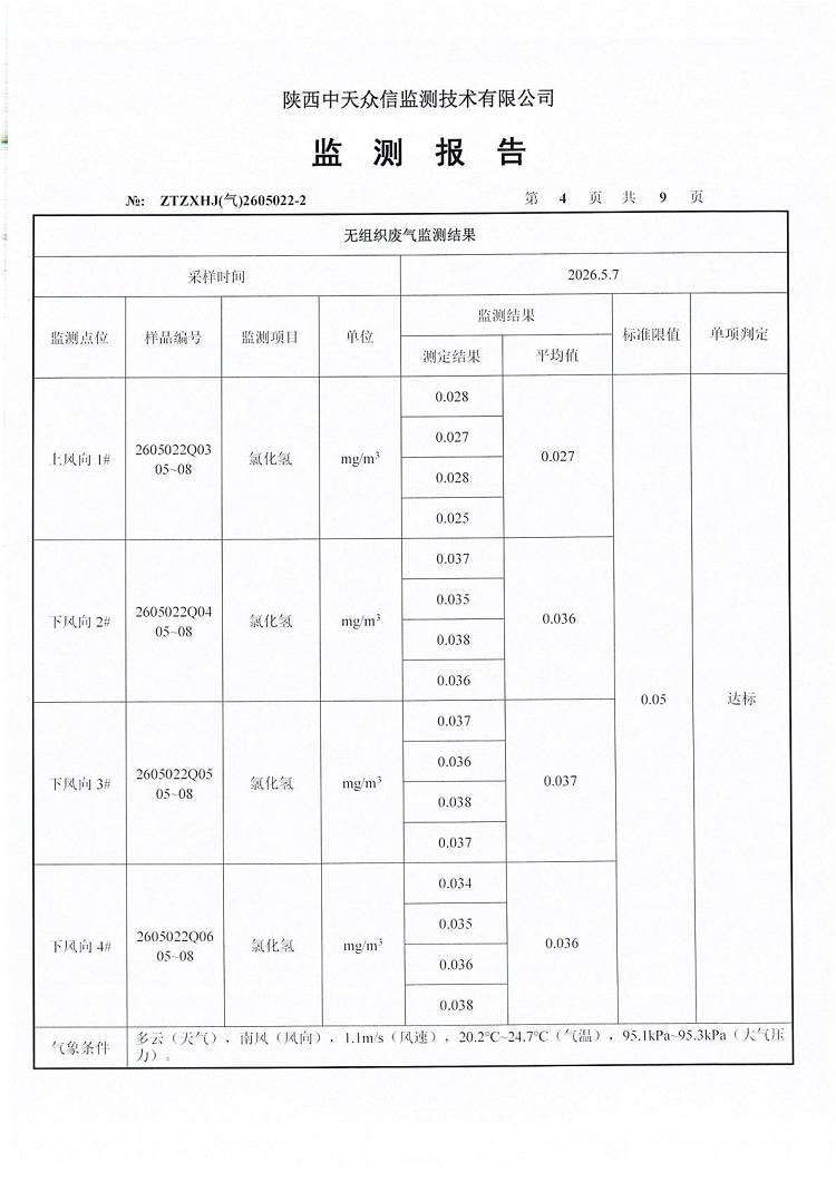 东正化工2026年二季度厂界废气监测报告(图6)