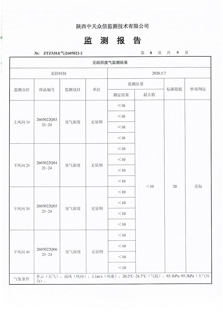 东正化工2026年二季度厂界废气监测报告(图10)