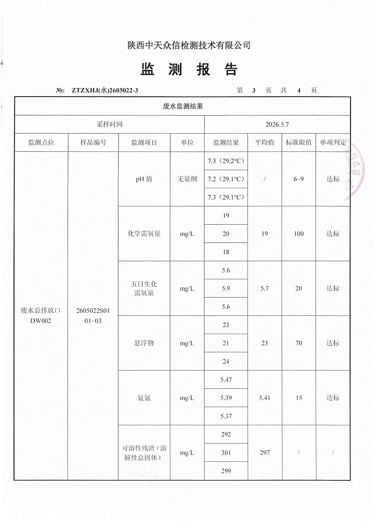 东正化工2026年二季度废水监测报告(图5)