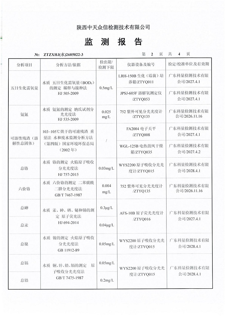 东正化工2026年二季度废水监测报告(图4)