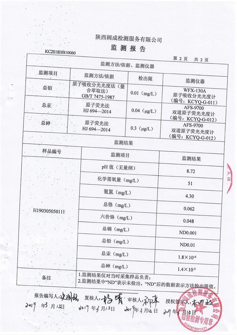 东正化工2019年第一季度废水监测(图3)