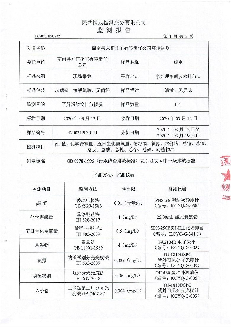 东正化工2020年3月环境监测报告(图3)