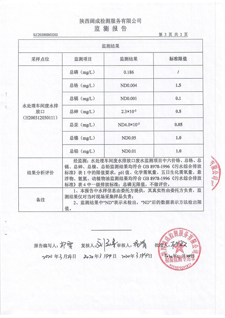 东正化工2020年3月环境监测报告(图5)