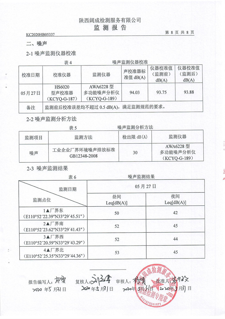 东正化工2020年5月环境监测报告(图5)