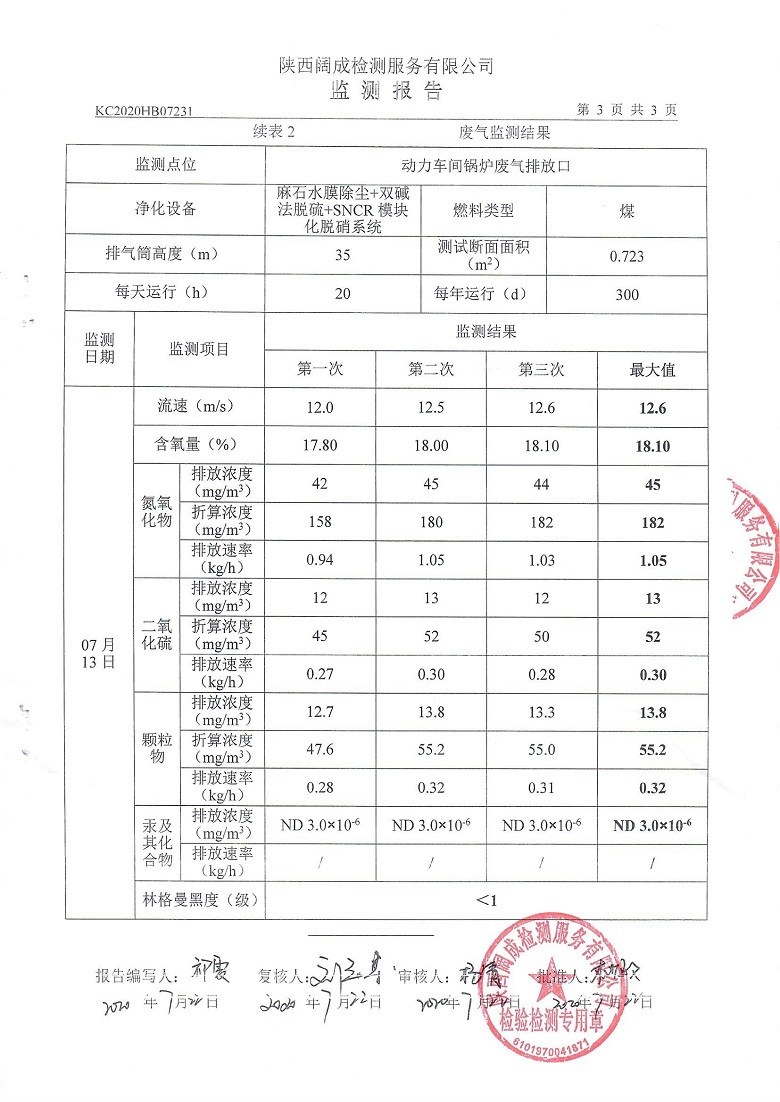 东正化工2020年7月环境监测报告(图4)