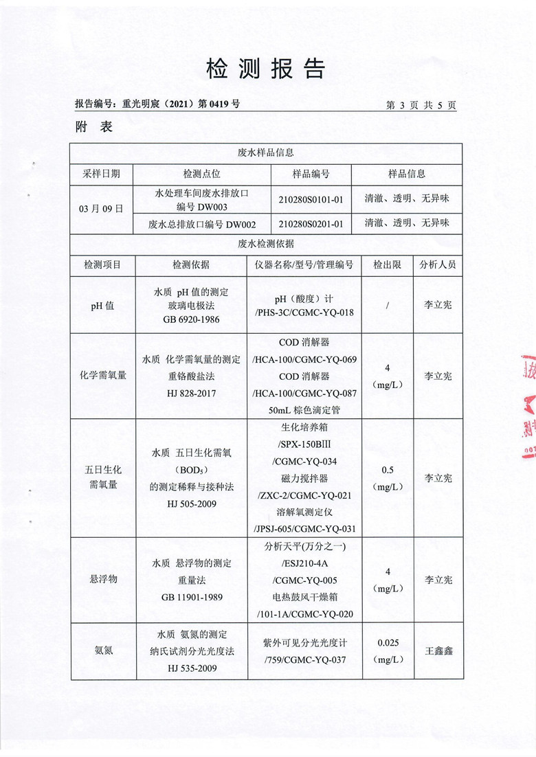 东正化工2021年第一季度废水检测报告(图5)