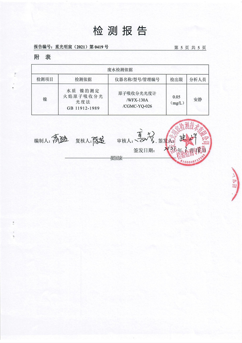 东正化工2021年第一季度废水检测报告(图7)