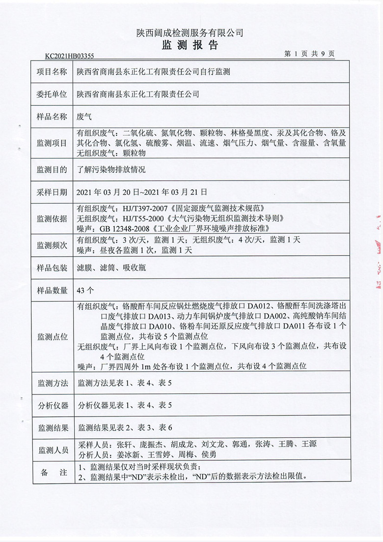 东正化工2021年第一季度废气、噪声监测报告(图2)