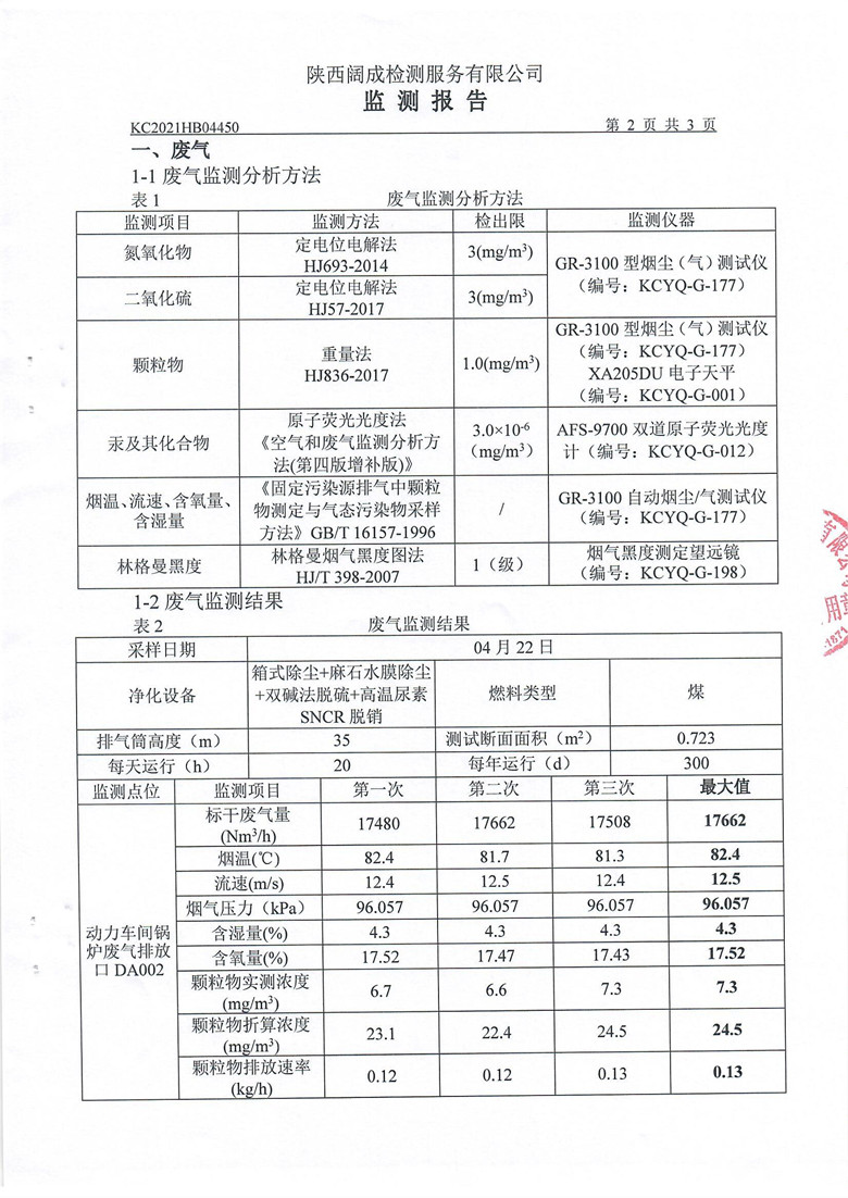 东正化工2021年4月项目监测报告(图4)