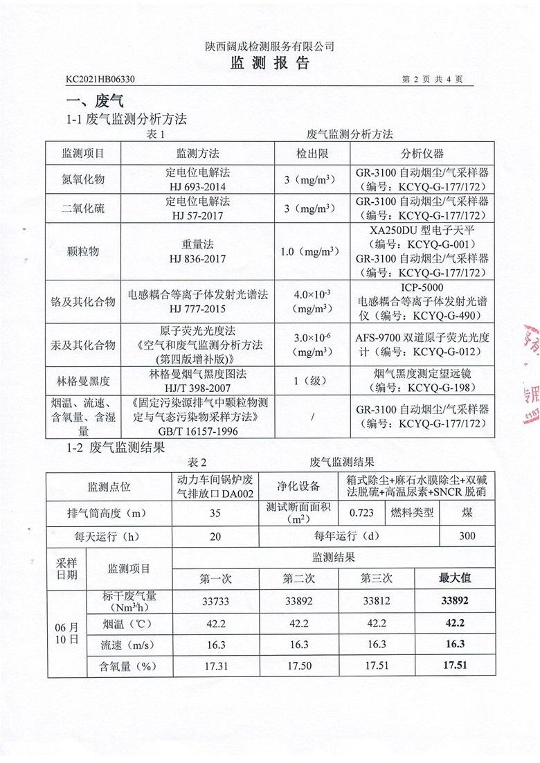 东正化工2021年6月自行监测报告(图4)