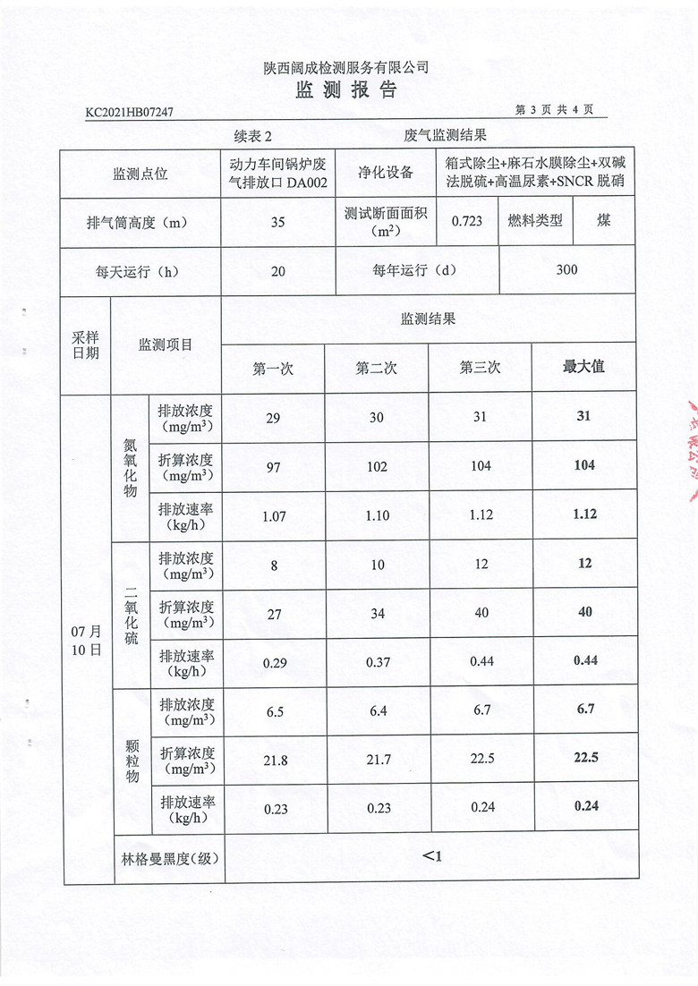 东正化工2021年7月自行监测报告(图5)