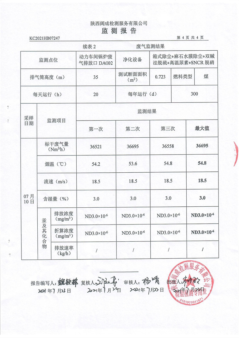 东正化工2021年7月自行监测报告(图6)