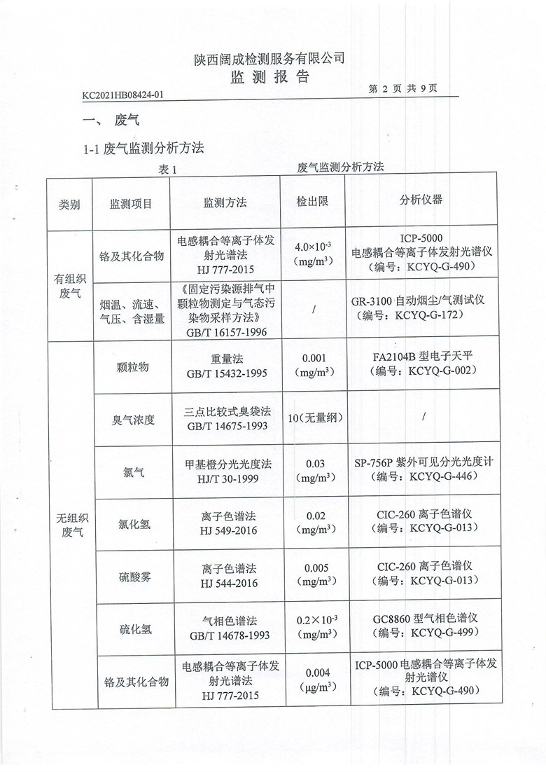 东正化工2021年8月环境监测报告(图3)