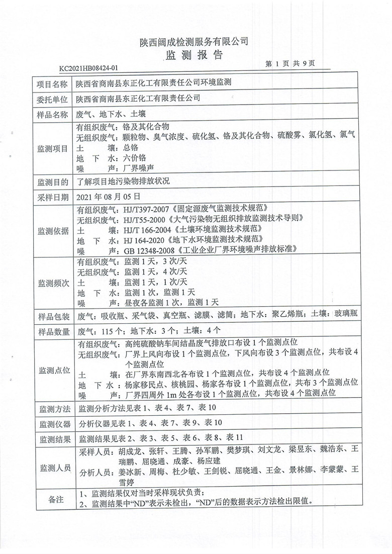 东正化工2021年8月环境监测报告(图2)