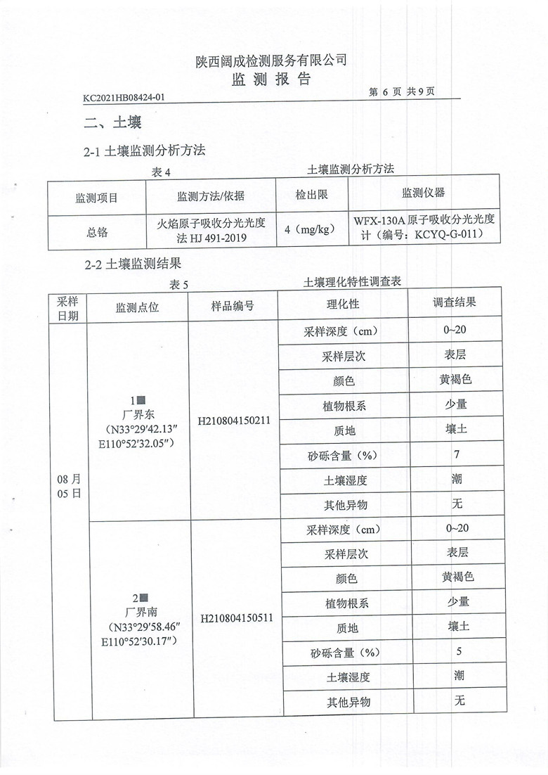 东正化工2021年8月环境监测报告(图7)