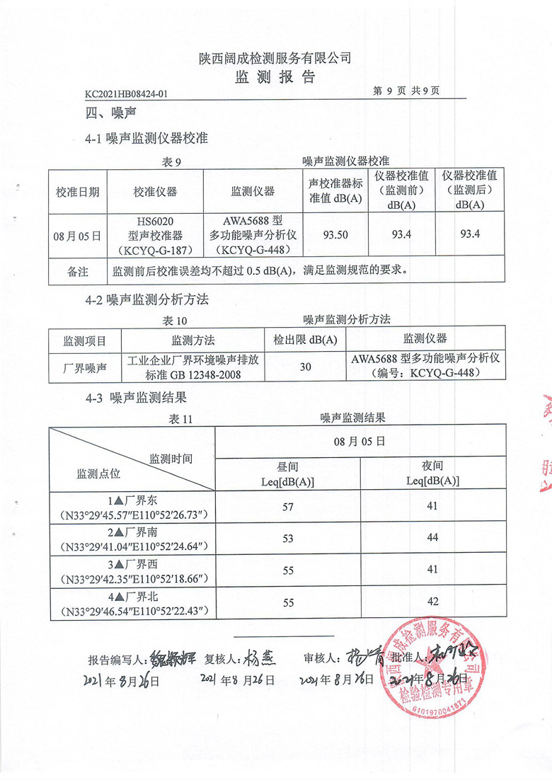 东正化工2021年8月环境监测报告(图10)