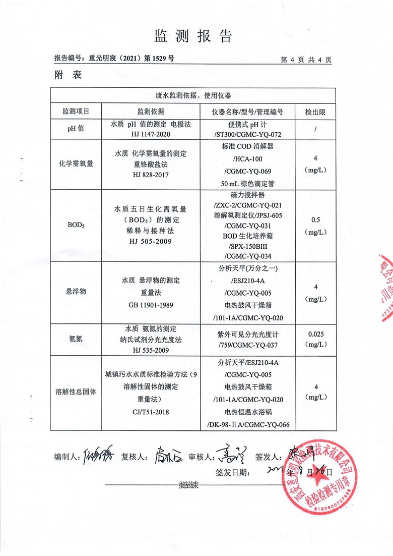 东正化工2021年第三季度废水排放监测(图6)