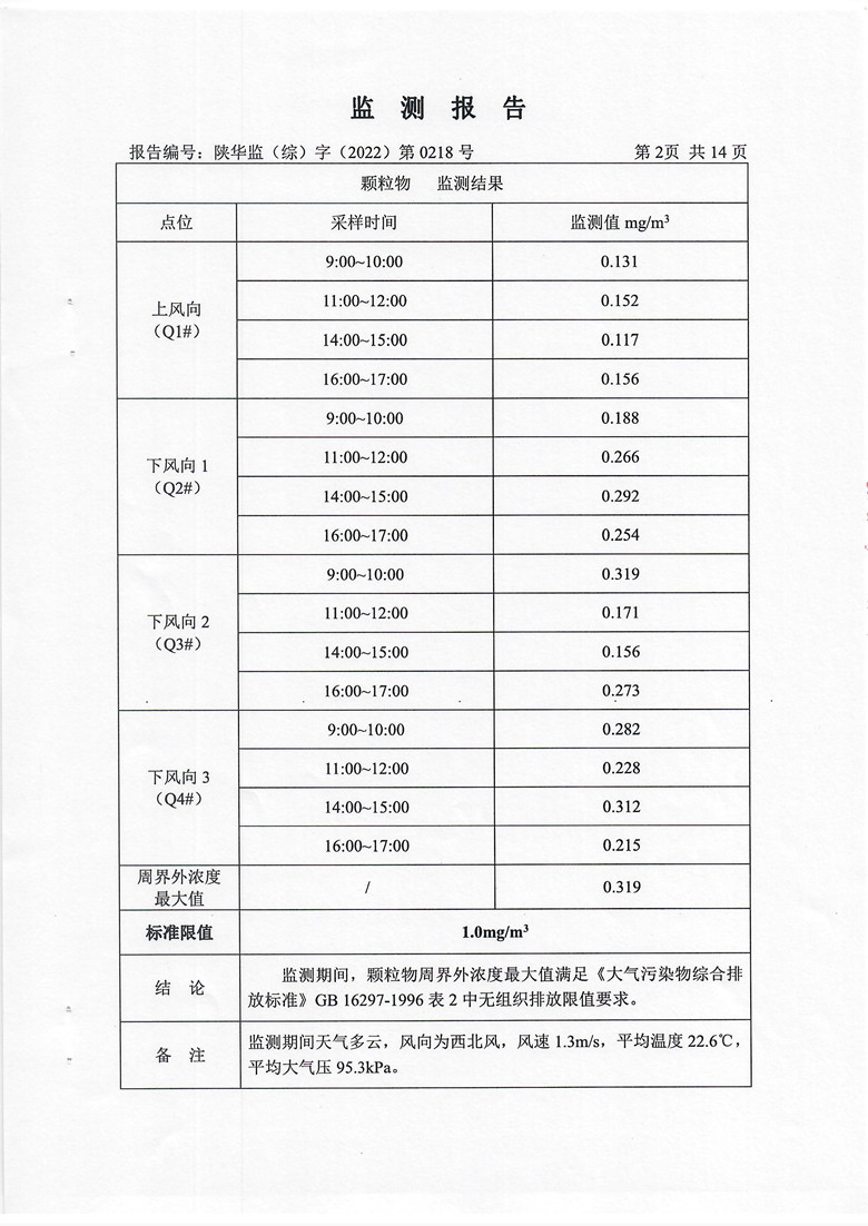 东正化工2022年第三季度污染物排放监测(图3)