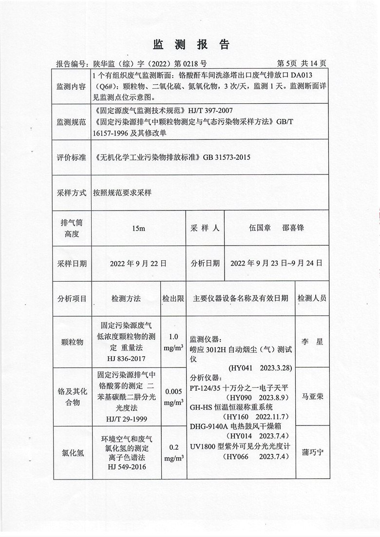 东正化工2022年第三季度污染物排放监测(图6)