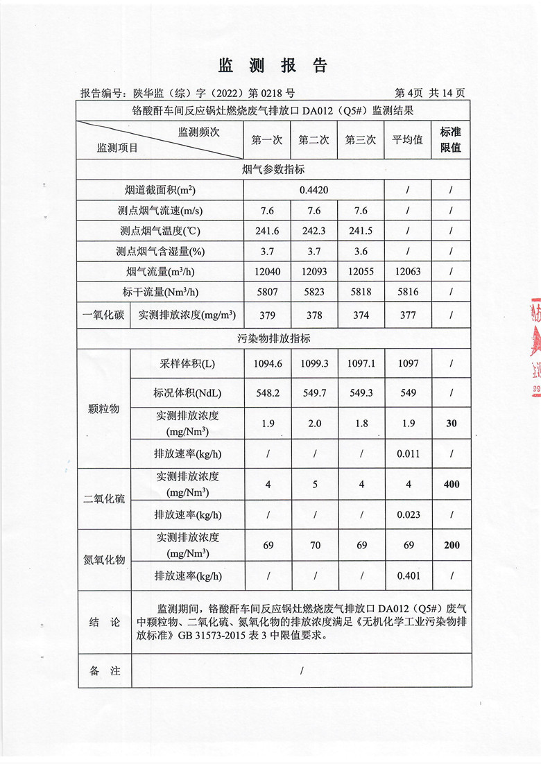 东正化工2022年第三季度污染物排放监测(图5)