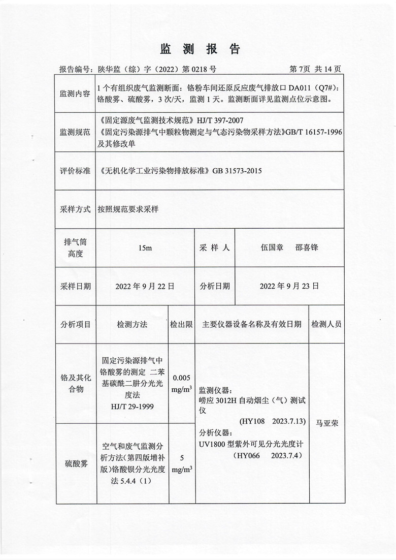 东正化工2022年第三季度污染物排放监测(图7)