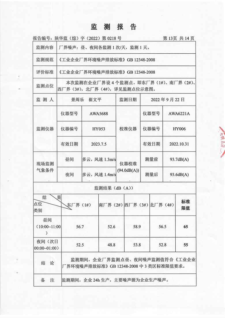 东正化工2022年第三季度污染物排放监测(图13)