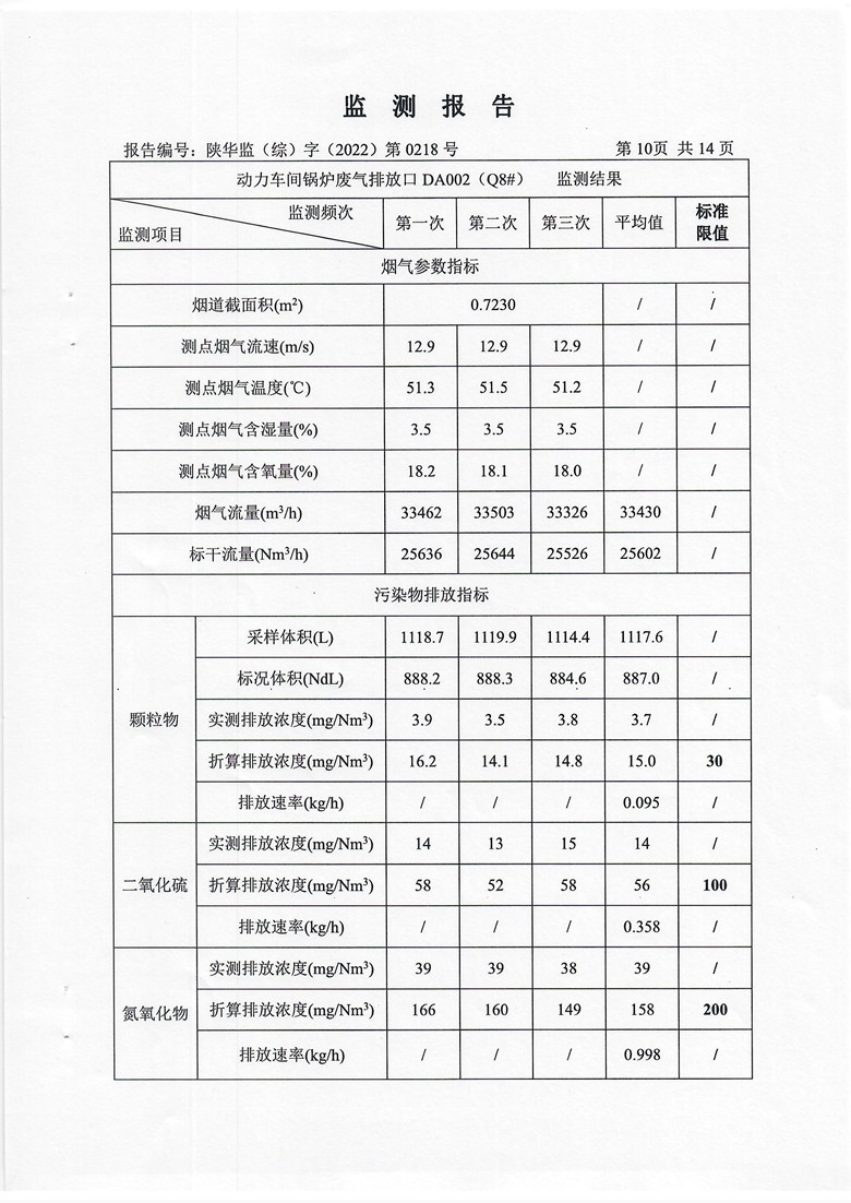 东正化工2022年第三季度污染物排放监测(图10)