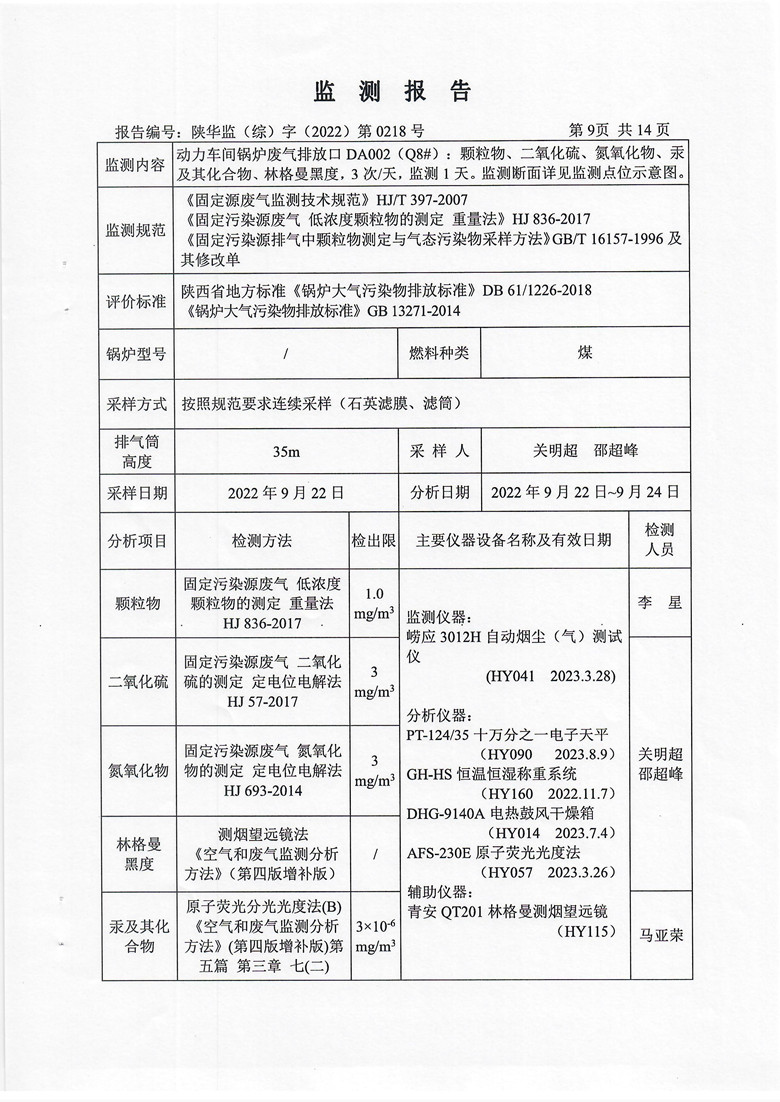 东正化工2022年第三季度污染物排放监测(图9)