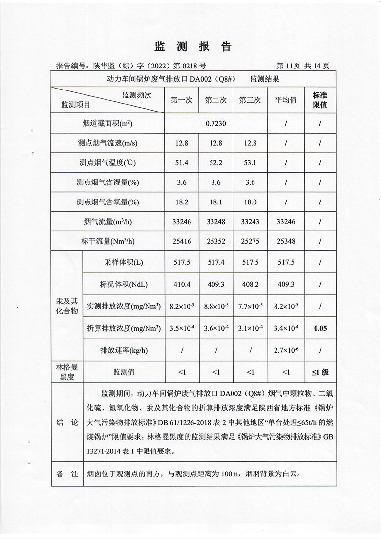 东正化工2022年第三季度污染物排放监测(图11)