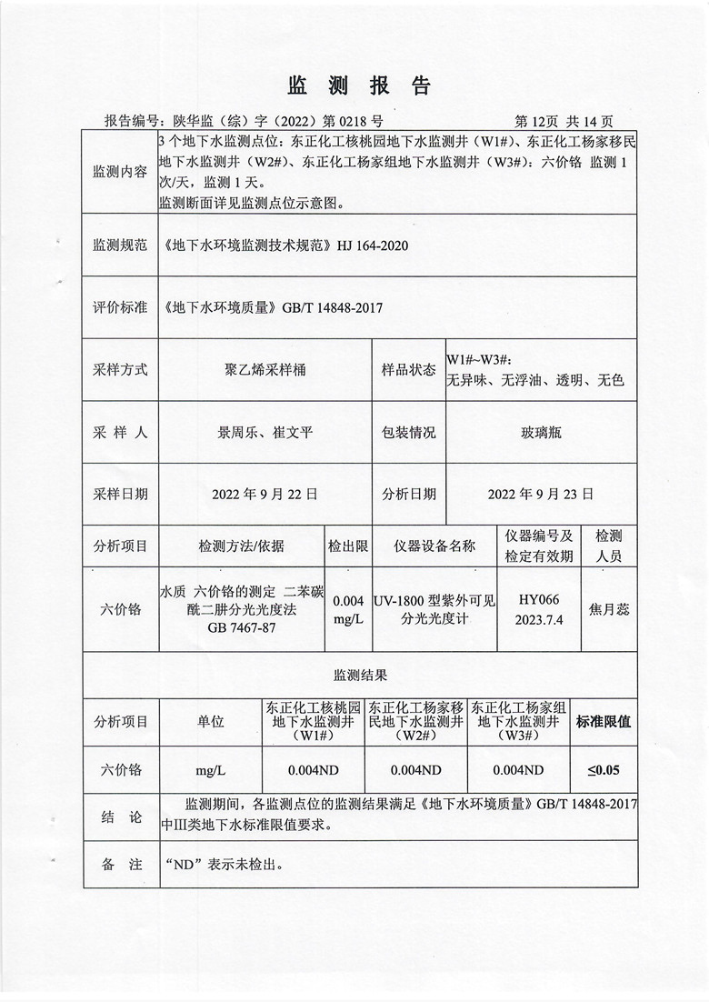 东正化工2022年第三季度污染物排放监测(图12)