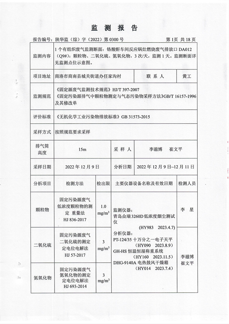 东正化工2022年第四季度污染物排放监测(图2)