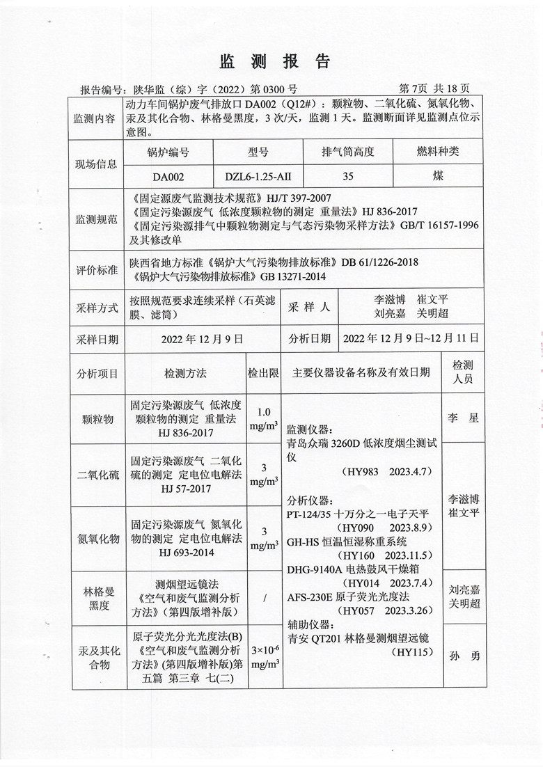 东正化工2022年第四季度污染物排放监测(图8)