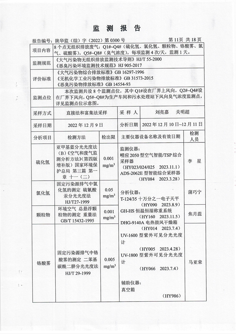 东正化工2022年第四季度污染物排放监测(图12)