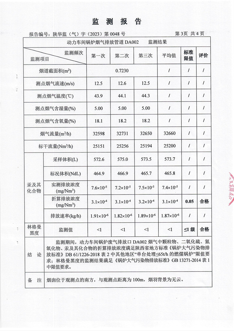 东正化工2023年2月份锅炉废气排放监测报告(图4)