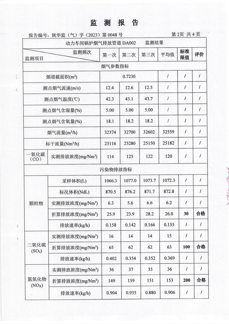 东正化工2023年2月份锅炉废气排放监测报告(图3)