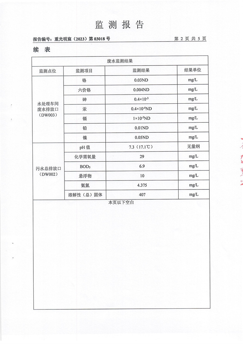 东正化工2023年第一季度废水排放监测报告(图3)