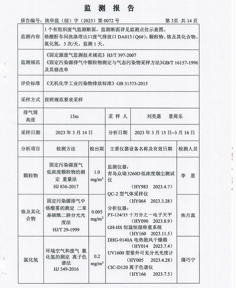 东正化工2023年第一季度污染物排放监测报告(图4)