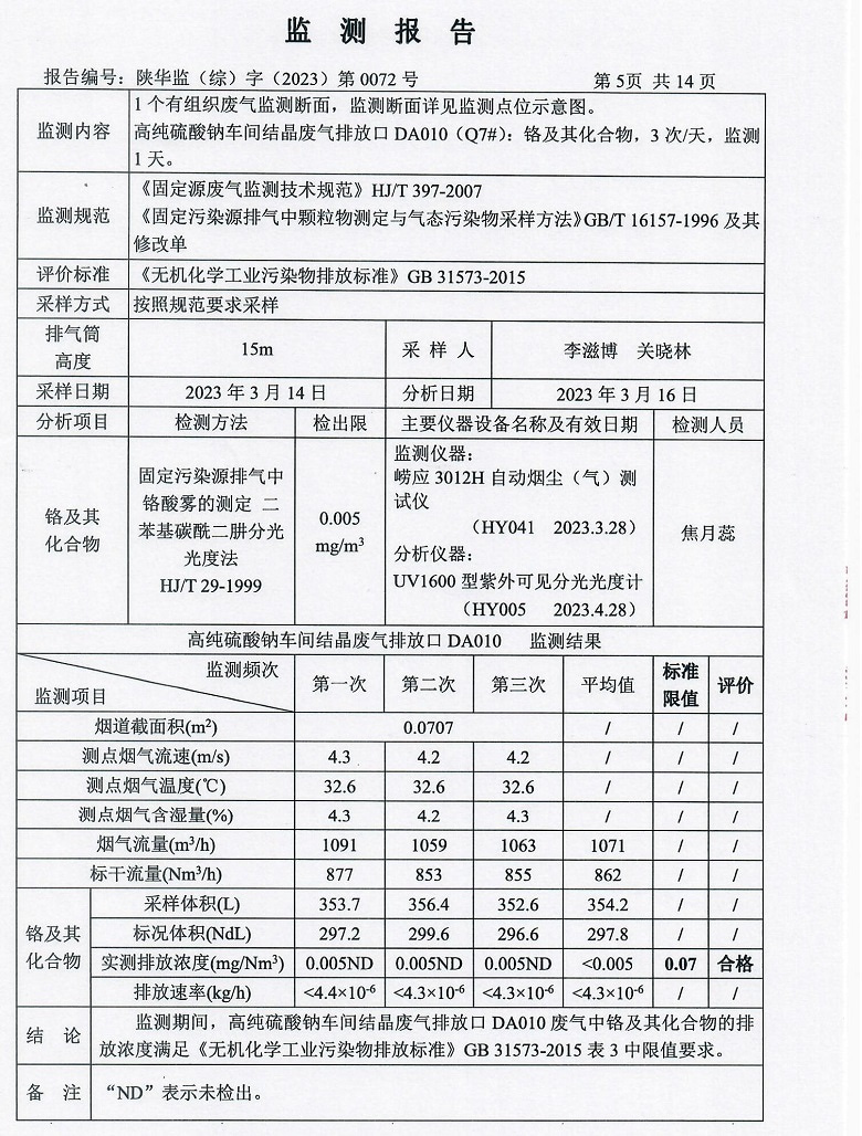 东正化工2023年第一季度污染物排放监测报告(图6)