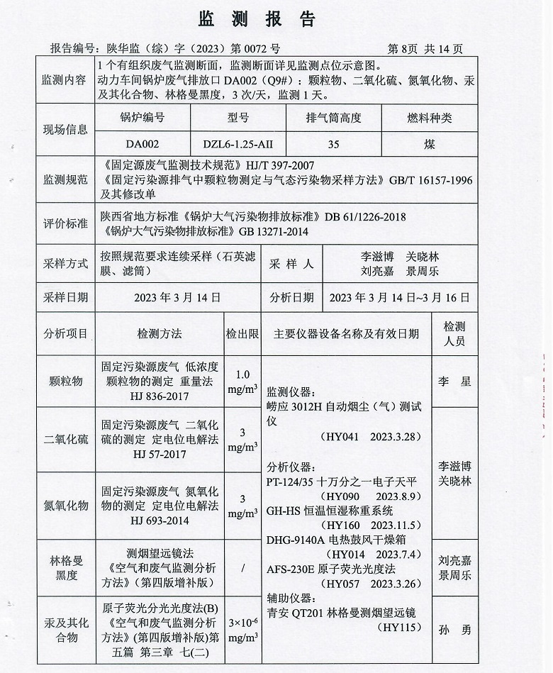 东正化工2023年第一季度污染物排放监测报告(图9)