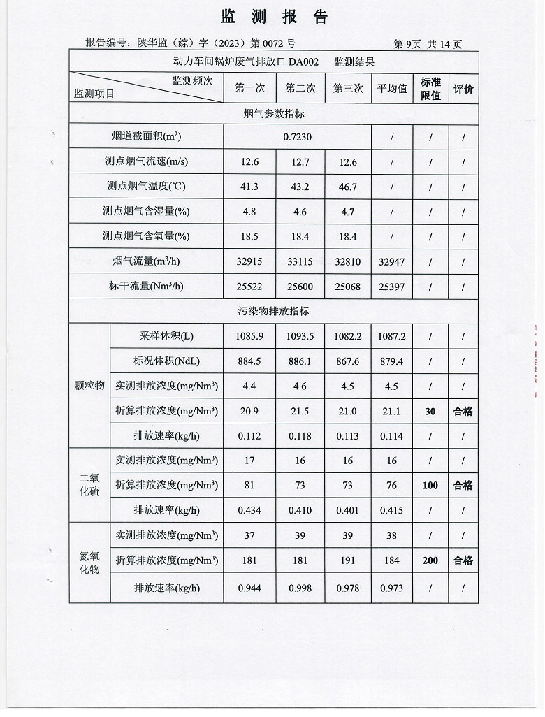 东正化工2023年第一季度污染物排放监测报告(图10)