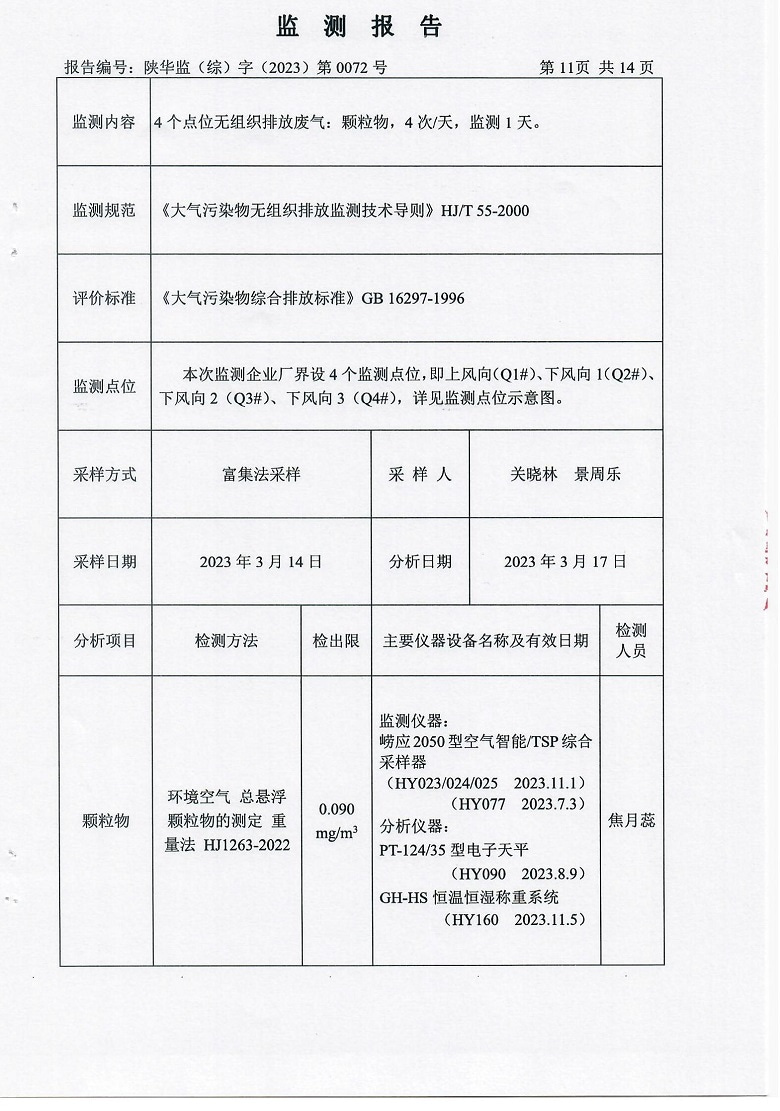 东正化工2023年第一季度污染物排放监测报告(图12)