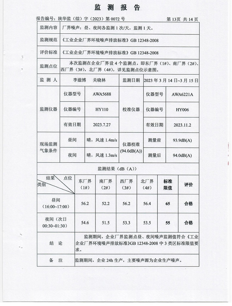 东正化工2023年第一季度污染物排放监测报告(图14)