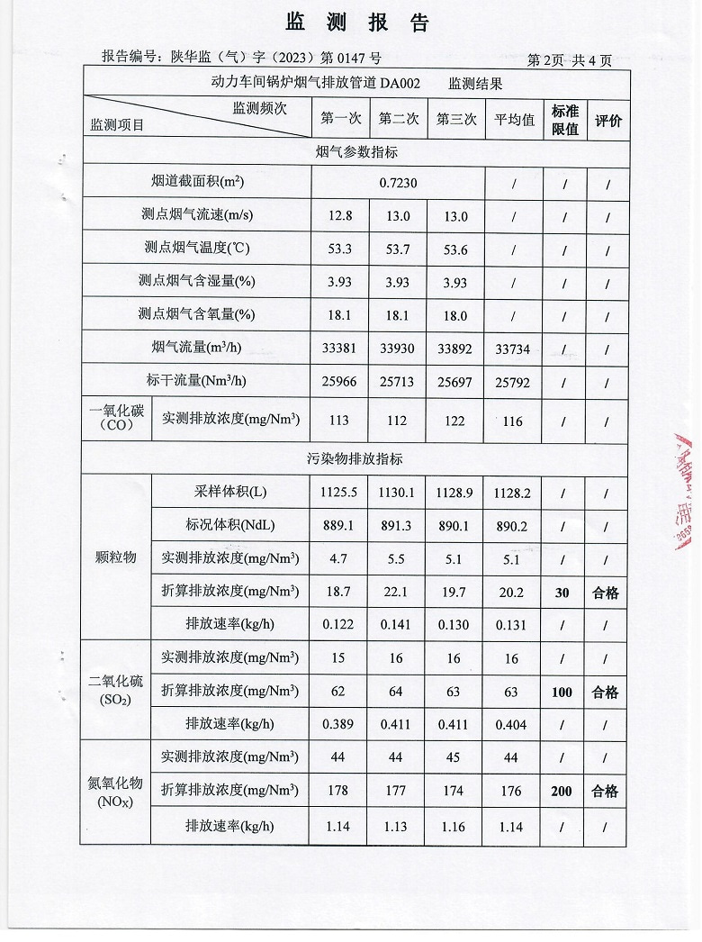 东正化工2023年4月份锅炉废气排放监测报告(图3)